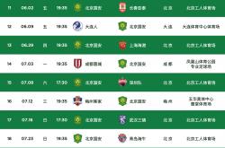 开云平台-国安战术磨合，迎接强敌挑战！