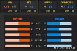 开云体育官方网站-尼斯迎战费内巴切：命运之战即将上演的简单介绍