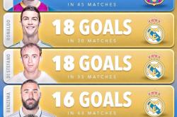 开云体育app-包含城市德比上演，比赛电光火石全场紧张的词条