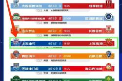 开云体育平台APP-包含上海绿地申花客场逆转天津泰达，逐步崛起的词条