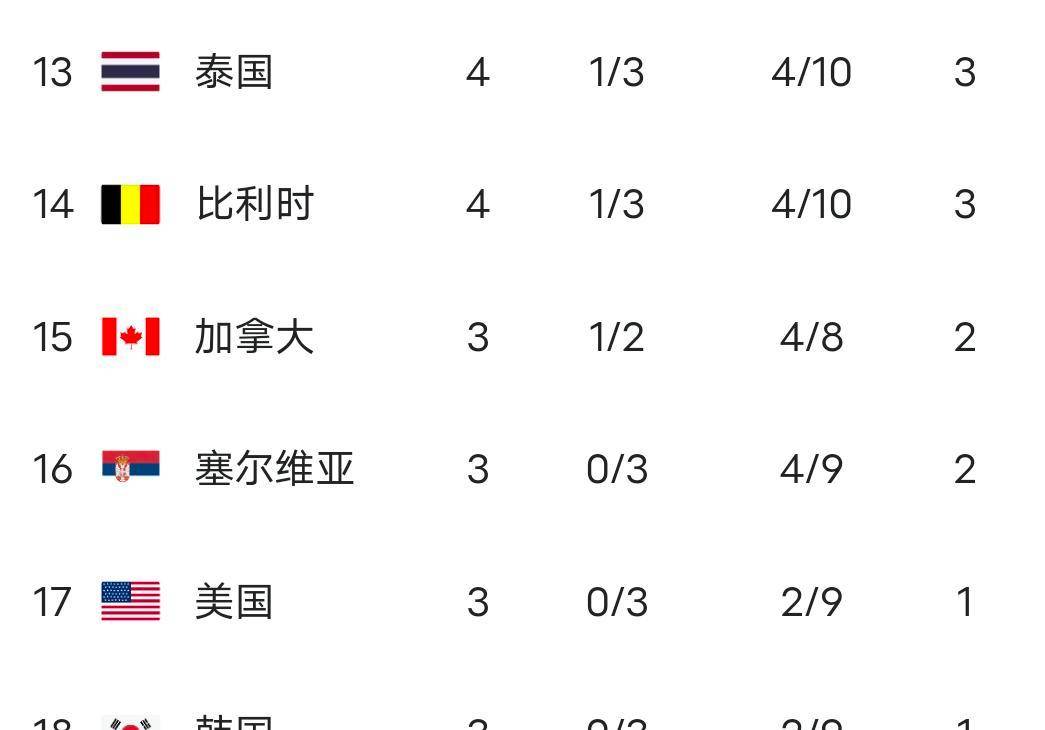 关于意大利球队取得联赛六连胜，领跑积分榜的信息