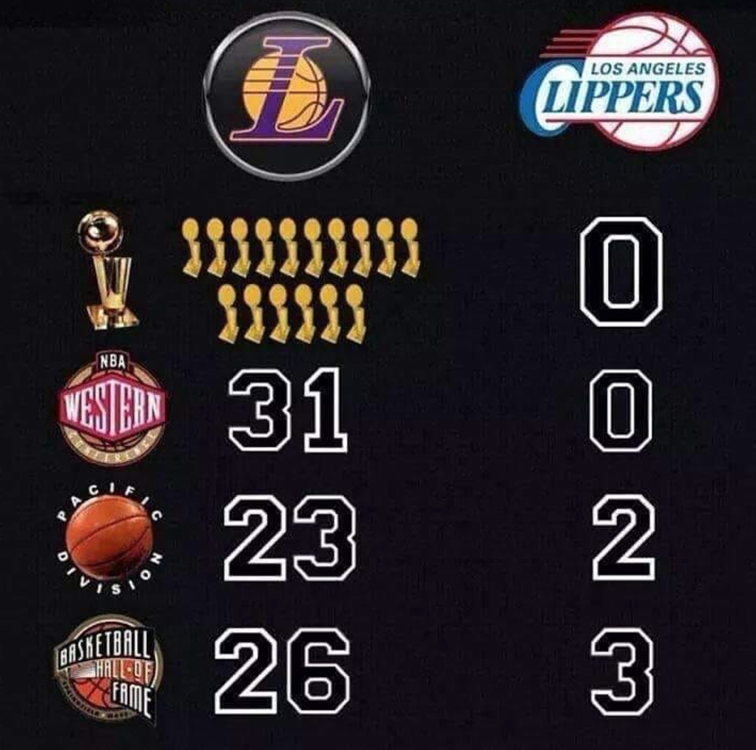 关于四川队碾压浙江队，伦纳德刷新纪录的信息