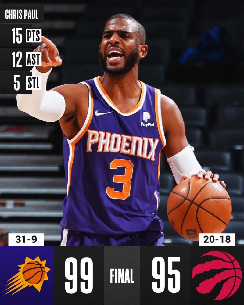 灰熊碾压公牛，张镇麟惊艳四座